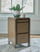 Jensworth Accent Table - Eclectic 79 Furniture Store