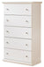 Bostwick Shoals Youth Chest of Drawers - Eclectic 79 Furniture Store