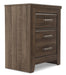 Juararo Bedroom Set - Eclectic 79 Furniture Store