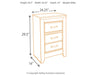 Juararo Bedroom Set - Eclectic 79 Furniture Store