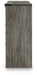 Frandern Dresser - Eclectic 79 Furniture Store