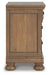 Feddinger Bedroom Set - Eclectic 79 Furniture Store
