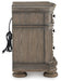Ardenfield Nightstand - Eclectic 79 Furniture Store