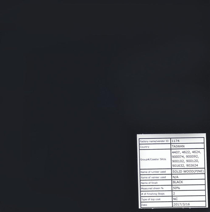 Transitional Black Screen - Eclectic 79 Furniture Store