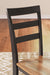 Gesthaven Dining Set - Eclectic 79 Furniture Store