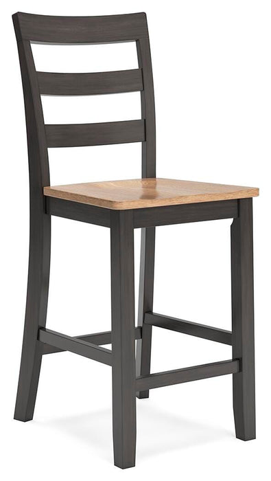Gesthaven Dining Set - Eclectic 79 Furniture Store