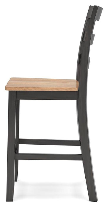 Gesthaven Dining Set - Eclectic 79 Furniture Store