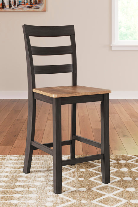 Gesthaven Dining Set - Eclectic 79 Furniture Store