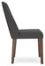 Lyncott Dining Room Set - Eclectic 79 Furniture Store
