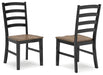 Wildenauer Dining Package - Eclectic 79 Furniture Store