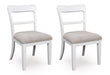Greddinton Dining Room Set - Eclectic 79 Furniture Store