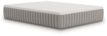 Terra Sleep Soft Mattress - Eclectic 79 Furniture Store