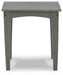 Visola Outdoor Occasional Table Set - Eclectic 79 Furniture Store