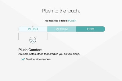 Chime 12 Inch Hybrid Mattress in a Box - Eclectic 79 Furniture Store