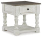 Havalance Occasional Table Set - Eclectic 79 Furniture Store