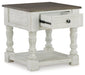 Havalance Occasional Table Set - Eclectic 79 Furniture Store